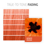 Wella Professionals Color Fresh Create Direktziehende Tönung 60ml