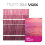 Wella Professionals Color Fresh Create Direktziehende T&ouml;nung 60ml
