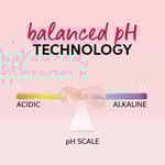 Wella Professionals Shinefinity Activator 2% Brush & Bowl