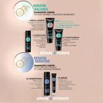 Eug&egrave;ne Perma Essentiel Keratin Cleansin Clay 250ml