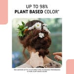 Wella Professionals EOS Pflanzliche Haarfarbe Zimt 120g