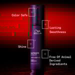Wella Professionals Ultimate Color Shine Spray 95ml