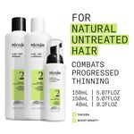 Nioxin System 2 Pro Clinical Testset