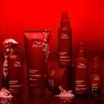 Wella Professionals Ultimate Repair Miracle Rescue 95ml