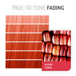 Wella Professionals Color Fresh Create Direktziehende T&ouml;nung 60ml