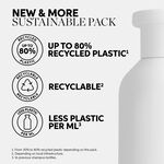 Wella Professionals Invigo Sun Reinigendes After Sun Shampoo 250ml